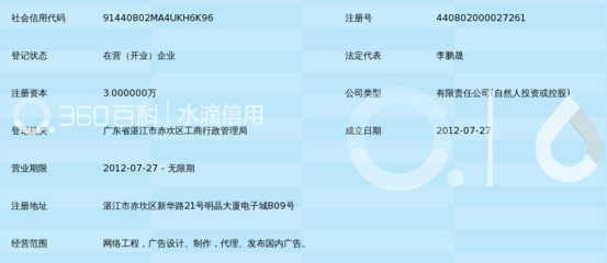 湛江市赤坎風(fēng)采網(wǎng)絡(luò)工程